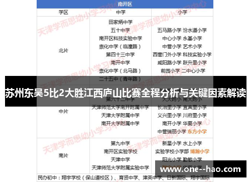 苏州东吴5比2大胜江西庐山比赛全程分析与关键因素解读