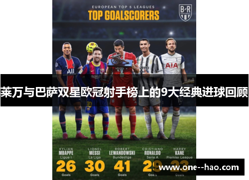 莱万与巴萨双星欧冠射手榜上的9大经典进球回顾