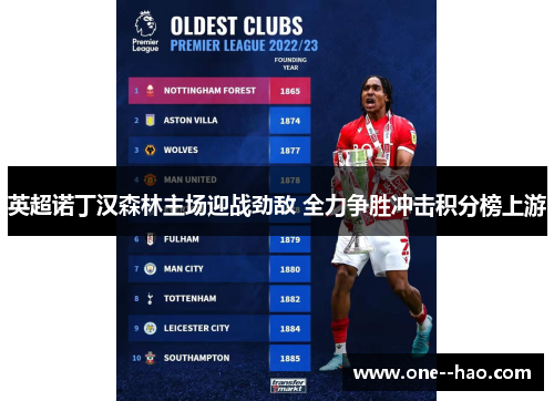 英超诺丁汉森林主场迎战劲敌 全力争胜冲击积分榜上游