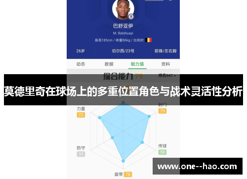 莫德里奇在球场上的多重位置角色与战术灵活性分析