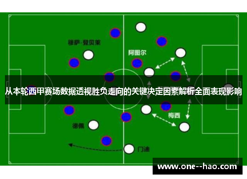 从本轮西甲赛场数据透视胜负走向的关键决定因素解析全面表现影响