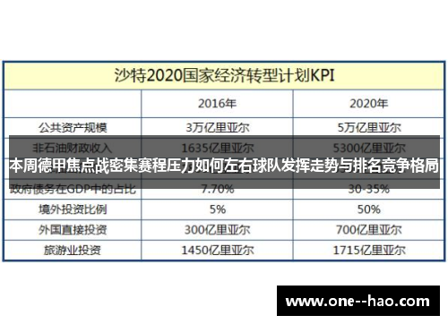 本周德甲焦点战密集赛程压力如何左右球队发挥走势与排名竞争格局