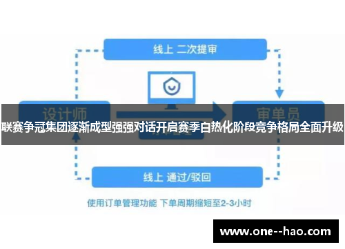 联赛争冠集团逐渐成型强强对话开启赛季白热化阶段竞争格局全面升级