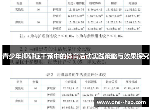 青少年抑郁症干预中的体育活动实践策略与效果探究